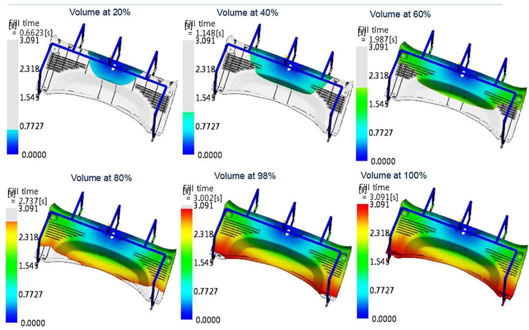 Mold Matrix Examples Mold Design for Manufacturing